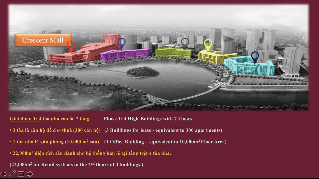 Khu đô thị Phú Mỹ Hưng